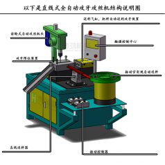用自動(dòng)攻絲機(jī)在加工不同材料的工件有什么區(qū)別？